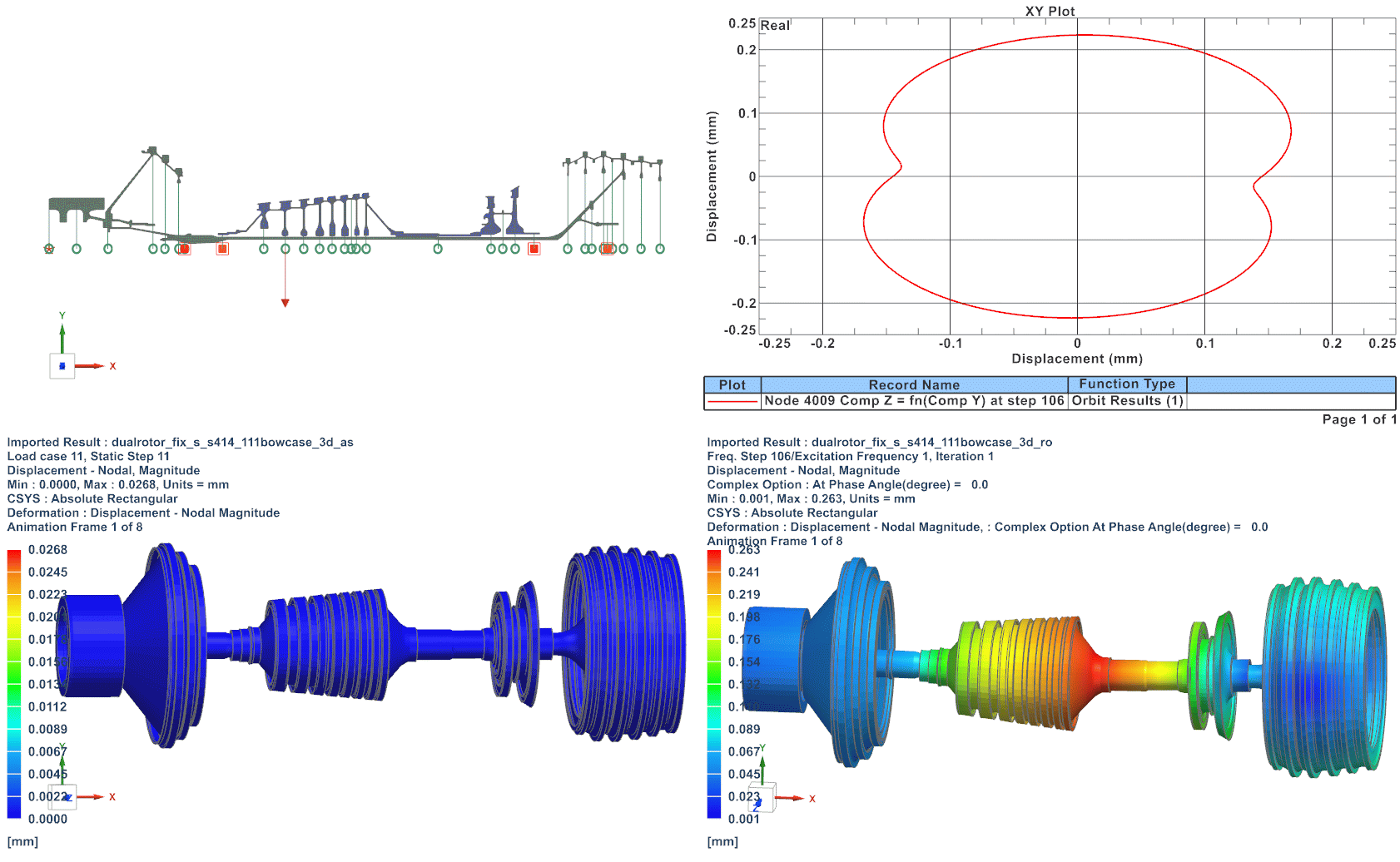 Simcenter 3D Rotor Dynamics: Streamline your rotor dynamics workflow