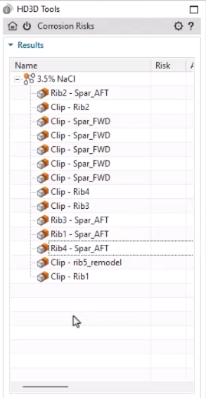 corrosion-resistance-pairs-list