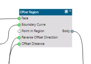 Offset Region node