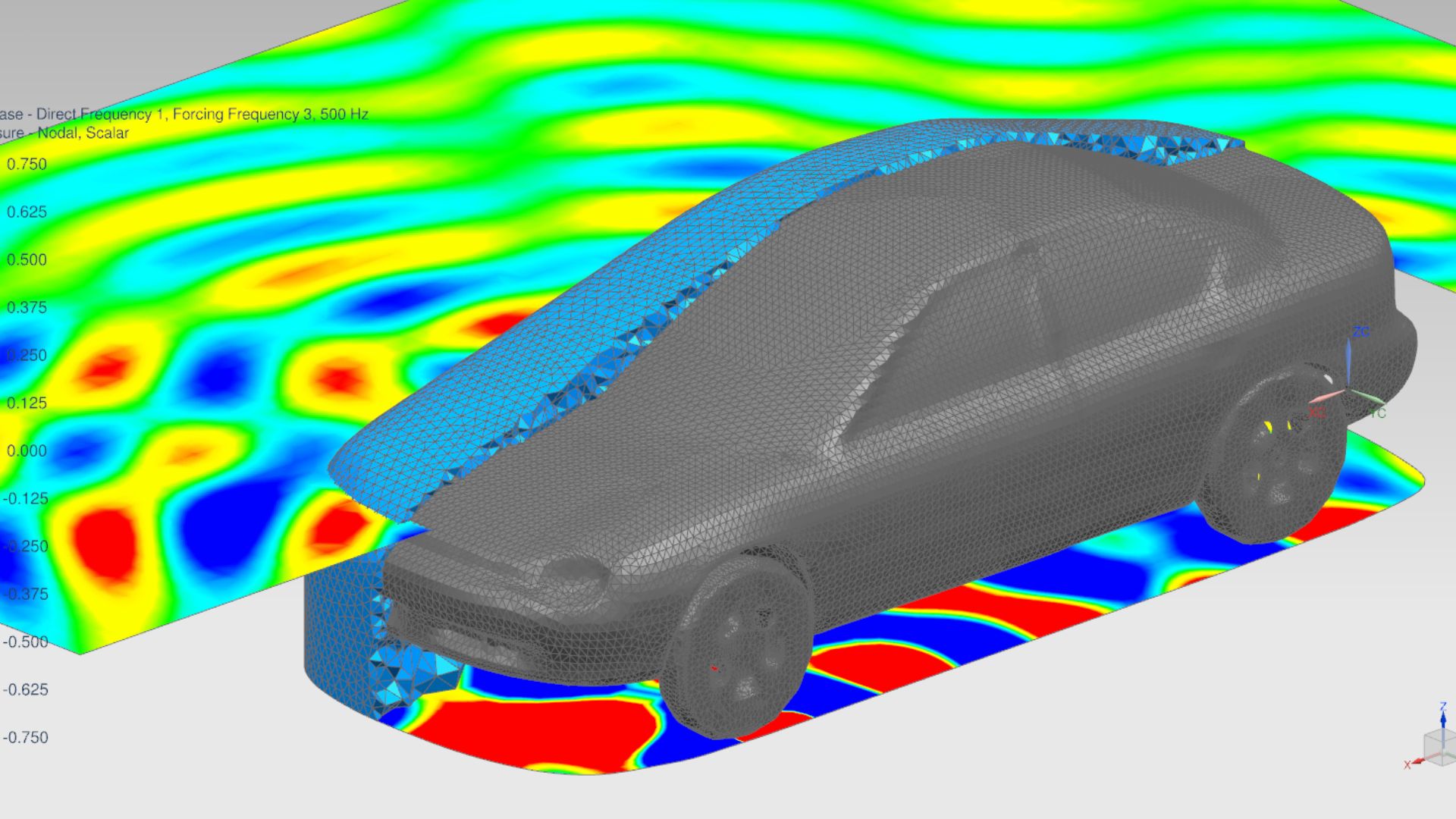 Why CAE Simulation Training is Essential for Modern Engineers