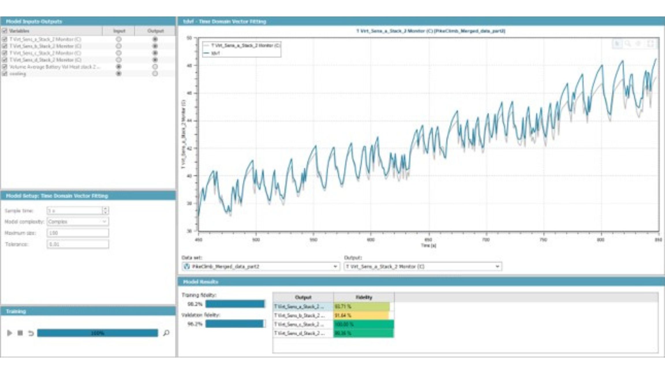 What’s new in Simcenter Reduced Order Modeling?