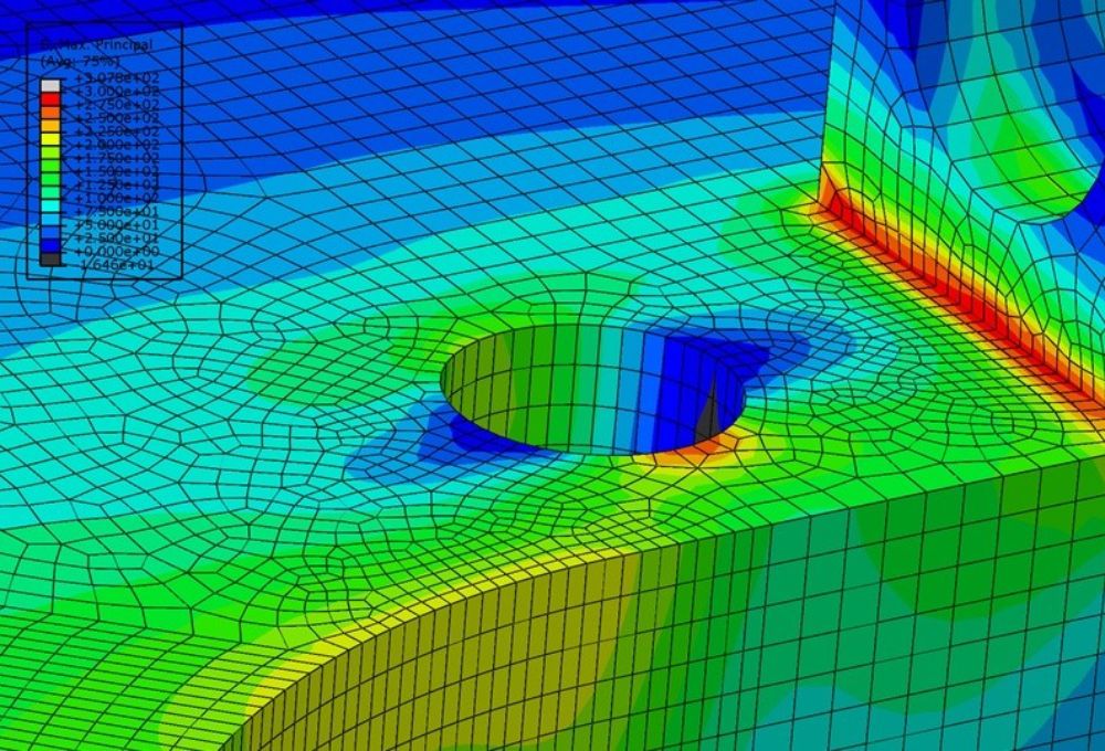 Why is FEA Analysis Important for Structural Design?